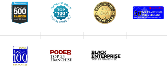 logos